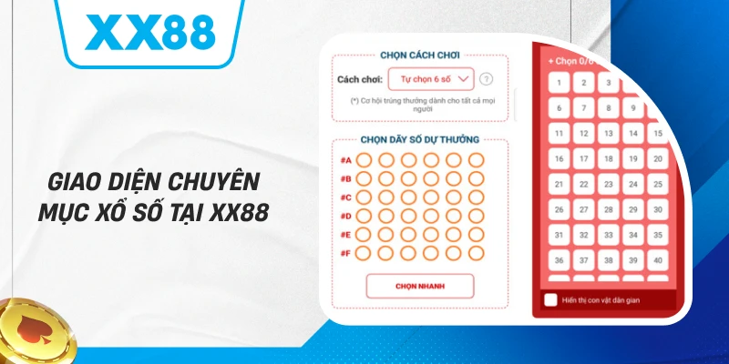 Giao diện chuyên mục xổ số tại XX88