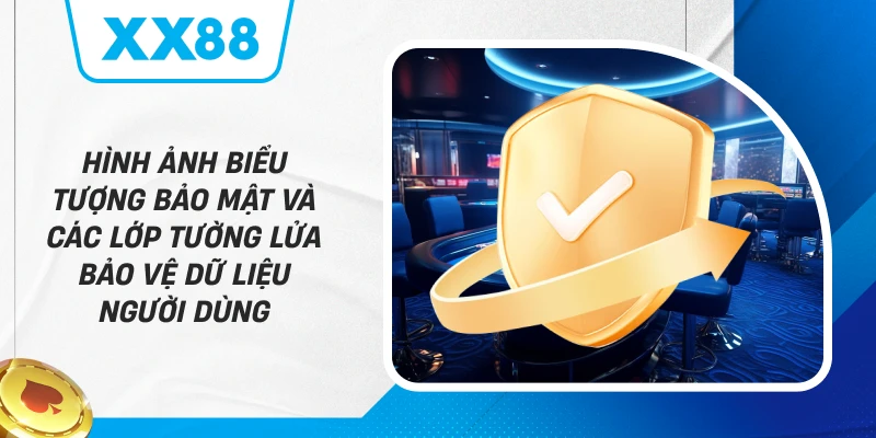 Hình ảnh biểu tượng bảo mật và các lớp tường lửa bảo vệ dữ liệu người dùng