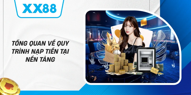 Tổng Quan Về Quy Trình Nạp Tiền Tại Nền Tảng